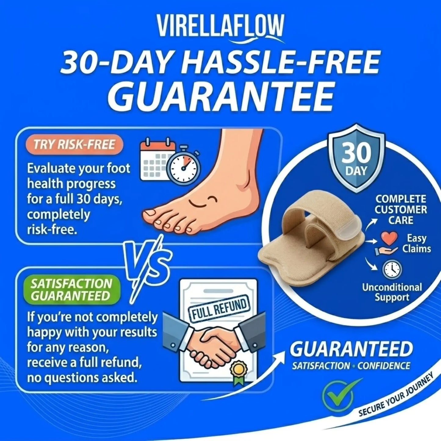 Give Your Toes Real Alignment and Pain Free Comfort in Just Weeks